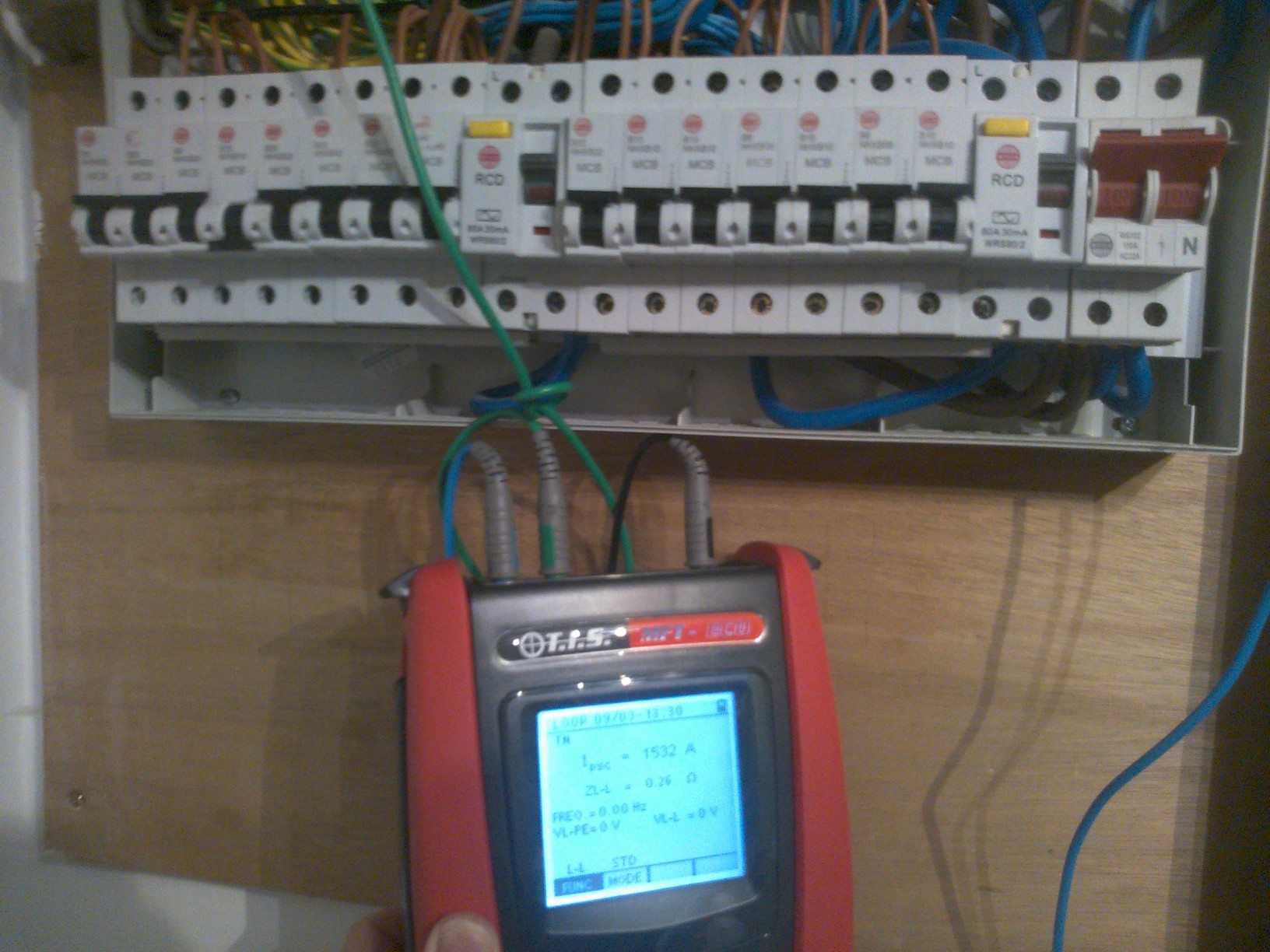 EICR Testing